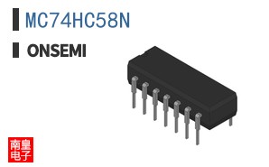 MC74HC58N